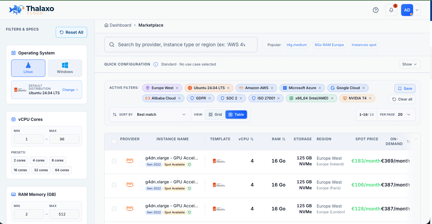 Marketplace — 270k+ live configurations