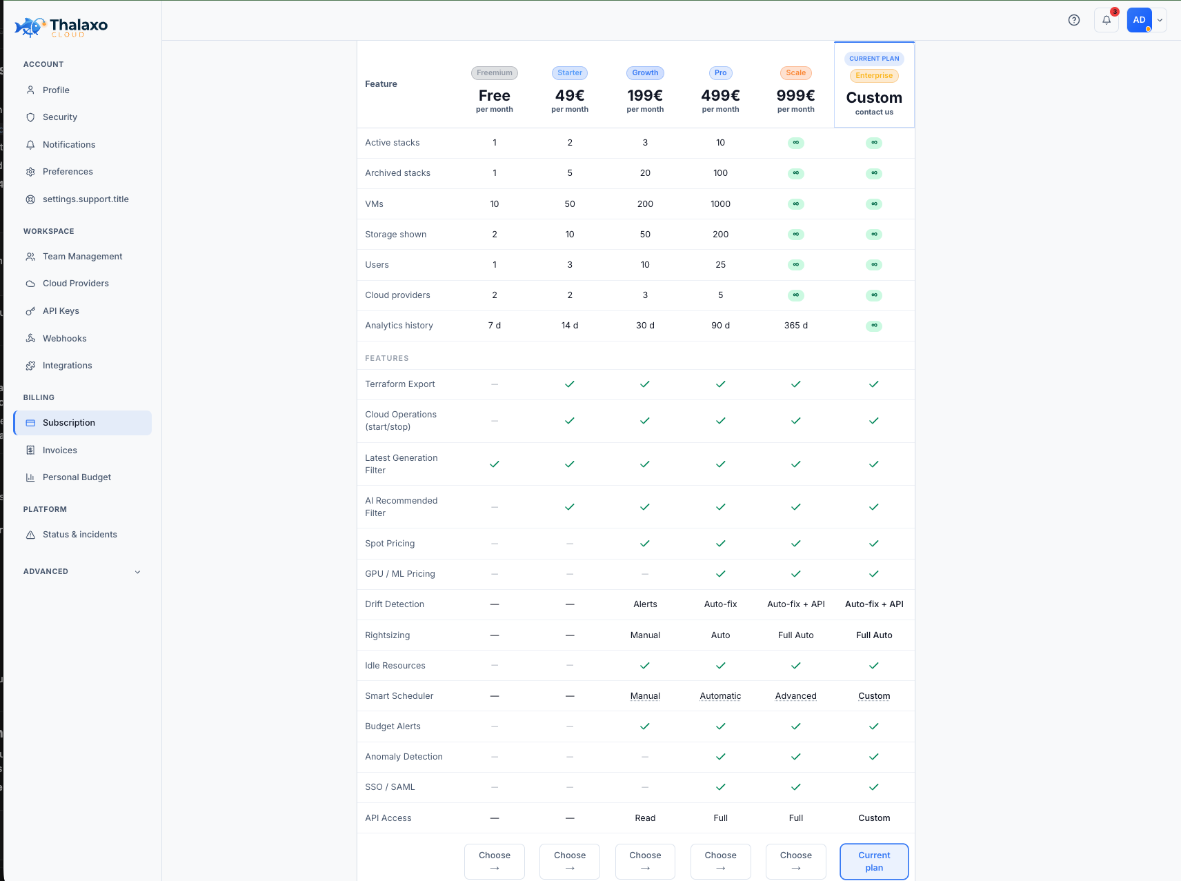 Subscription — Feature matrix