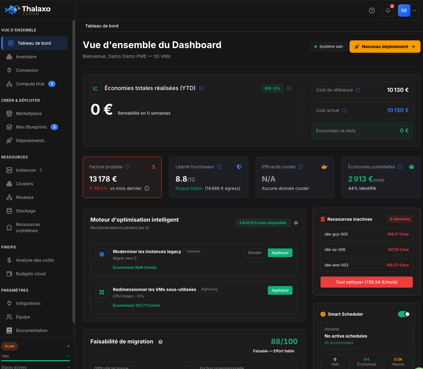 Thalaxo Cloud — Dashboard : vue globale du gaspillage cloud avec VMs inactives, instances surdimensionnées et économies estimées
