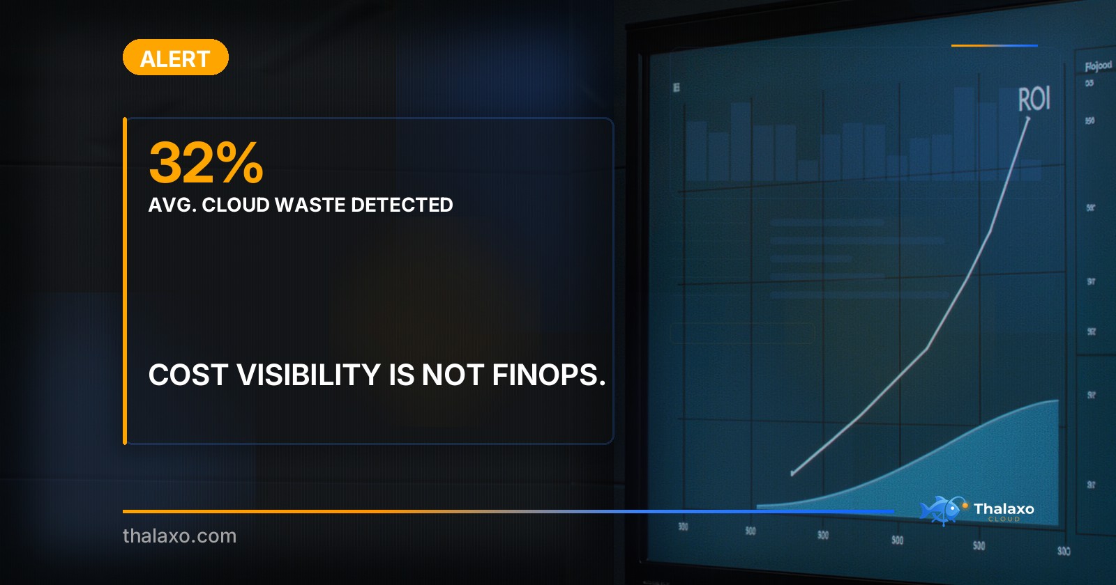 cloud visibility after 50 employees